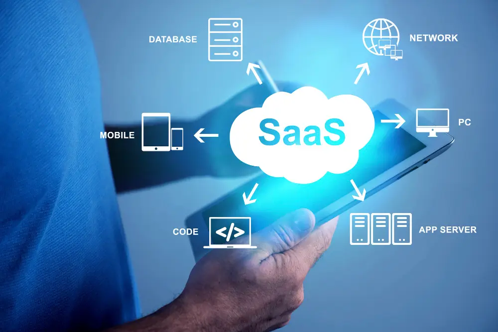 SaaS Application Development & Integration